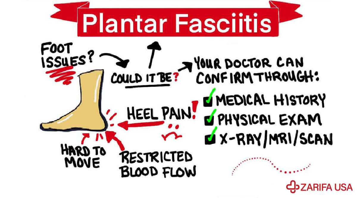 Massage Gun For Plantar Fasciitis